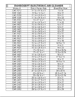 ENVIROSEPT ELECTRONIC AIR CLEANER FILTER AND COLLECTOR PAD SIZE REFERENCE